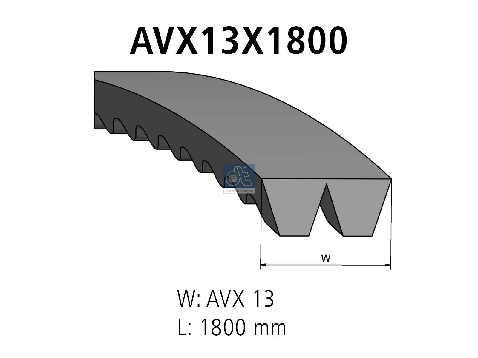 Banded v-belts | DT Spare Parts 3.34426