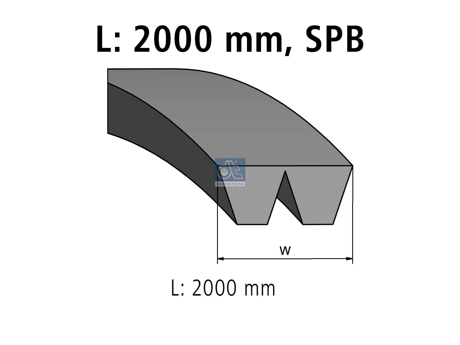 Banded v-belts | DT Spare Parts 4.80646