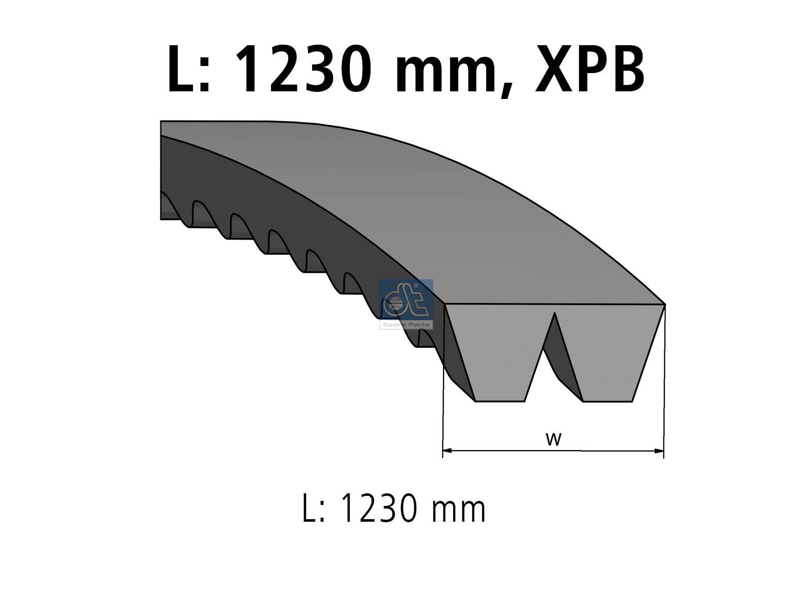 Banded v-belts | DT Spare Parts 4.80677
