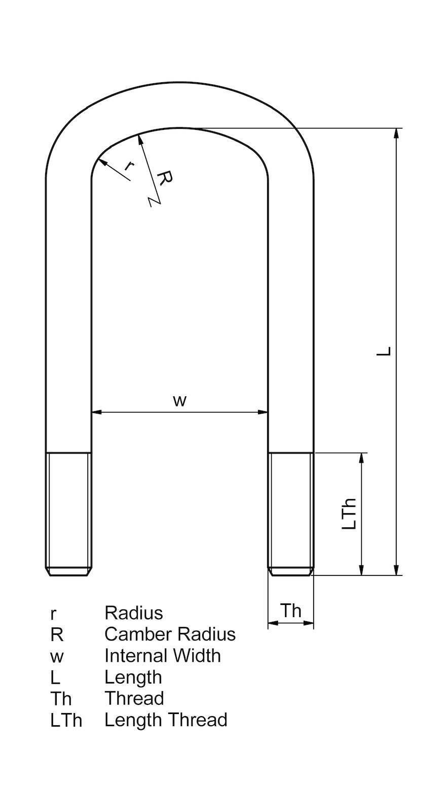 U-bolt DT Spare Parts 2.62556 U-bolt r: 20 mm R: 70 mm M24 x 3 LTh: 70 mm L: 410